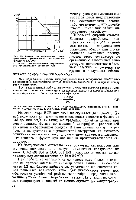 График для определения технологической эффективности сепарирования активного ила ЛСА