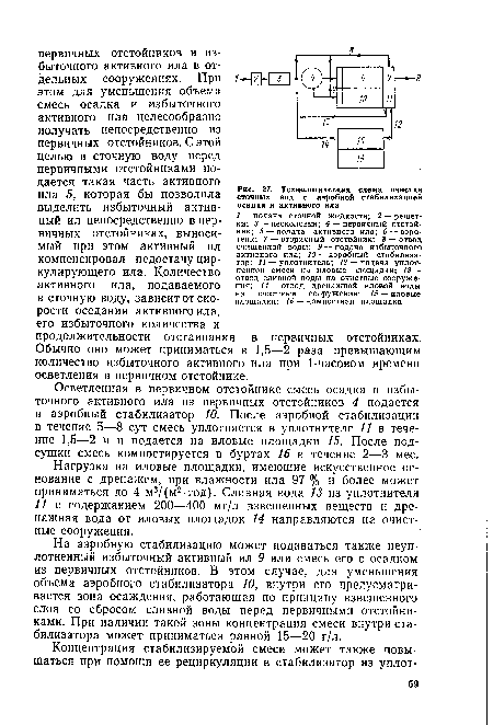 Технологическая схема очистки сточных вод с аэробной стабилизацией осадка и активного ила