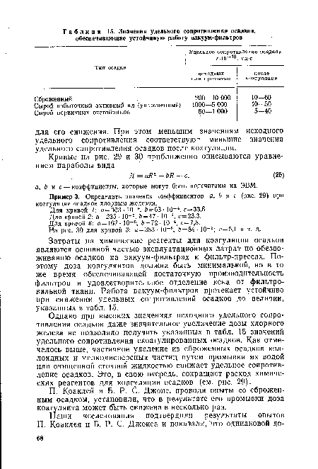 Однако при высоких значениях исходного удельного сопротивления осадков даже значительное увеличение дозы хлорного железа не позволяло получить указанных в табл. 15 значений удельного сопротивления скоагулированных осадков. Как отмечалось выше, частичное удаление из сброженных осадков коллоидных и мелкодисперсных частиц путем промывки их водой или очшценной сточной жидкостью снижает удельное сопротивление осадков. Это, в свою очередь, сокращает расход химических реагентов для коагуляции осадков (см. рис. 29).