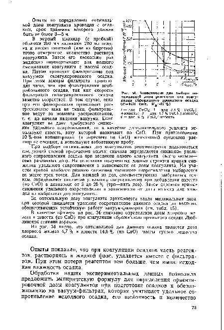 Зависимости для выбора оптимальной дозы реагентов для коагуляции сброженного промытого осадка (# = 1670 см/г, №и= 97%)