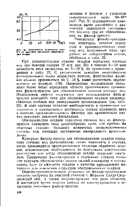 Зависимость влажности кека от значения удельного сопротивления осадка