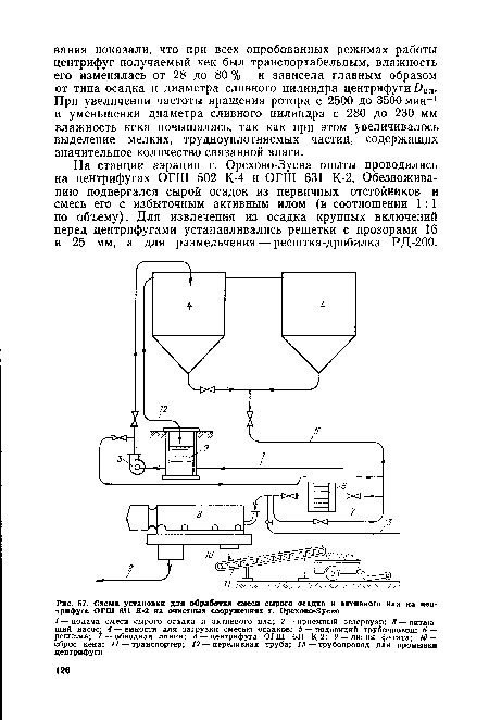 Схема установки для обработки смеси сырого осадка и активного ила на центрифуге ОГШ 631 К-2 на очистных сооружениях г. Орехово-Зуево