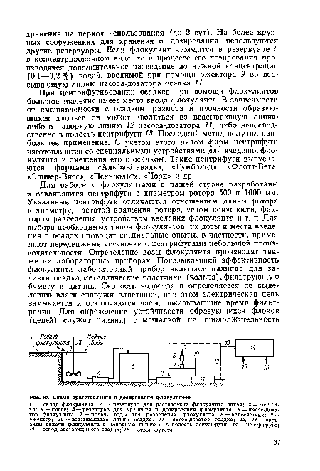 Схема приготовления и дозирования флокулянтов