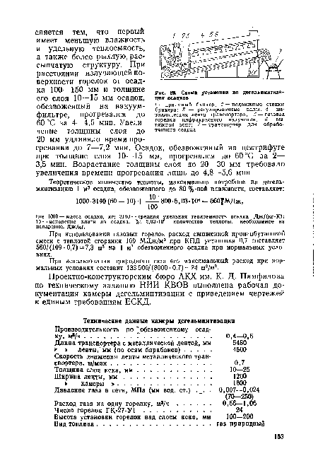 Проектно-конструкторским бюро АКХ им. К. Д. Памфилова по техническому заданию НИИ КВОВ выполнена рабочая документация камеры дегельминтизации с приведением чертежей к единым требованиям ЕСКД.