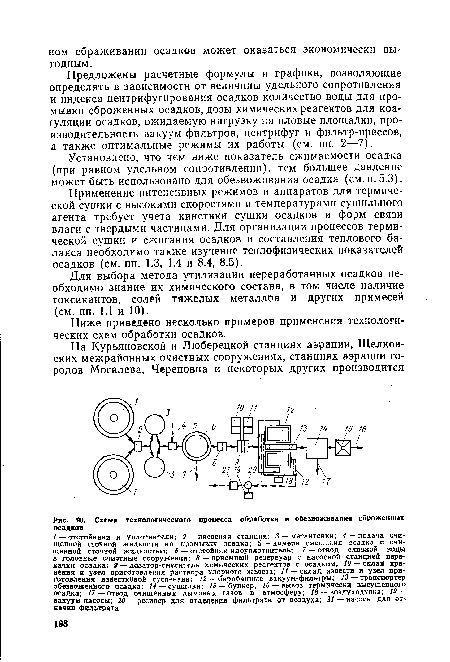 Схема технологического процесса обработки и обезвоживания сброженных осадков