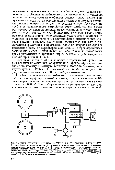 Схема технологического процесса обработки и обезвоживания сырых осадков