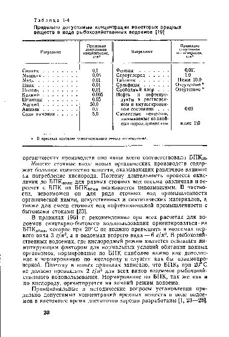 Многие сточные воды новых органических производств содержат большое количество веществ, оказывающих различное влияние на потребление кислорода. Поэтому длительность процесса окисления до БПКполн для разных сточных вод весьма различная и пересчет с БПК на БПКполн оказывается невозможным. В частности, невозможен он для ряда сточных вод промышленности органической химии, искусственных и синтетических материалов, а также для смеси сточных вод нефтехимической промышленности с бытовыми стоками [23].