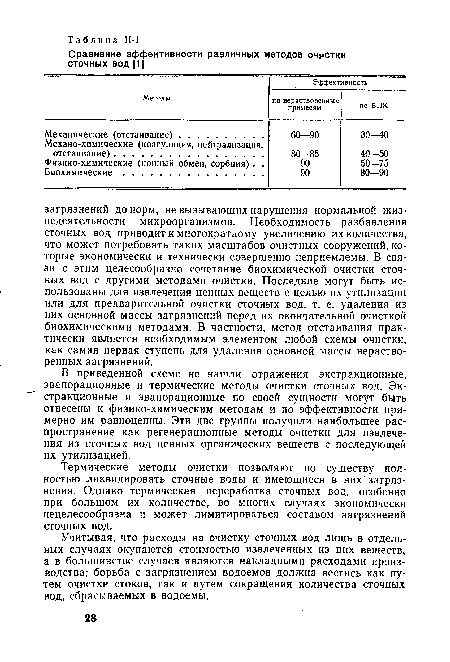 Учитывая, что расходы на очистку сточных вод лишь в отдельных случаях окупаются стоимостью извлеченных из них веществ, а в большинстве случаев являются накладными расходами производства, борьба с загрязнением водоемов должна вестись как путем очистки стоков, так и путем сокращения количества сточных вод, сбрасываемых в водоемы.