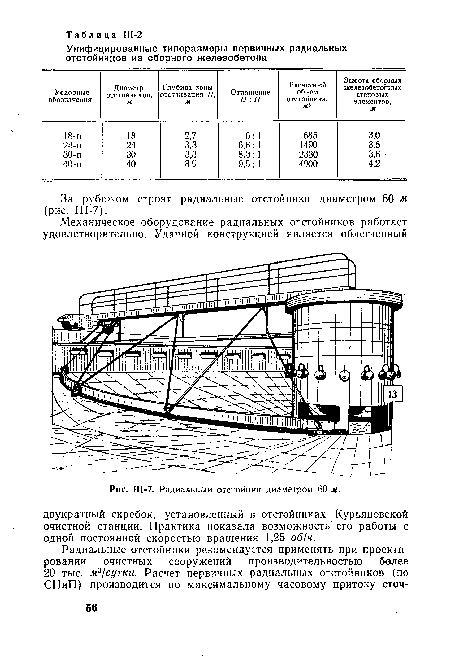 За рубежом строят радиальные отстойники диаметром 60 м (рис. Ш-7).