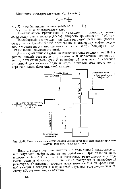 Ш-11. Технологическая схема флотационной установки при диспергировании воздуха турбиной насосного типа.