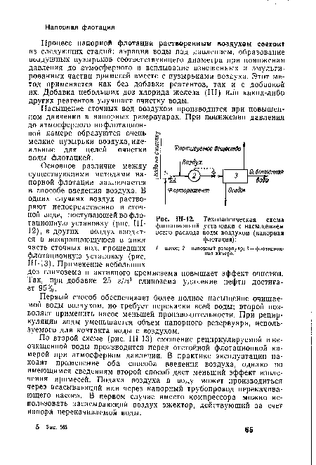 Ш-12. Технологическая схема флотационной установки с насыщением всего расхода воды воздухом (напорная флотация)