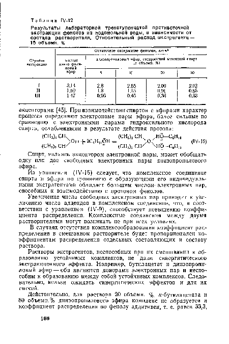 Спирт, являясь акцептором электронной пары, может обобщать одну или две свободных электронных пары диизопропилового эфира.
