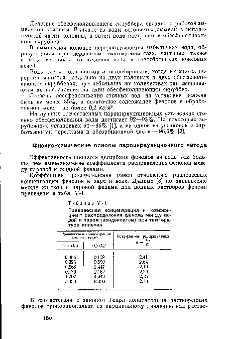 Воды газохолодильников и газосборников, когда их много, перерабатываются раздельно на двух колоннах и двух обесфеноли-вающих скрубберах; при небольших же количествах они смешиваются до поступления на один обесфеноливающий скруббер.