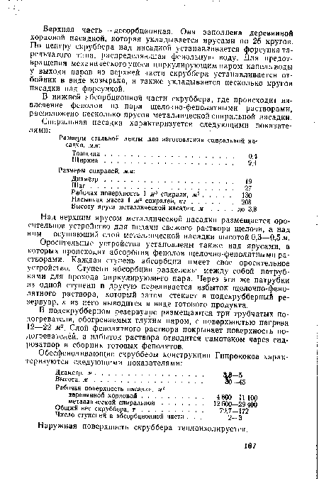 В подскрубберном резервуаре размещаются три трубчатых подогревателя, обогреваемых глухим паром, с поверхностью нагрева 12—22 м2. Слой фенолятного раствора покрывает поверхность подогревателей, а избыток раствора отводится самотеком через гидрозатвор в сборник готовых фенолятов.