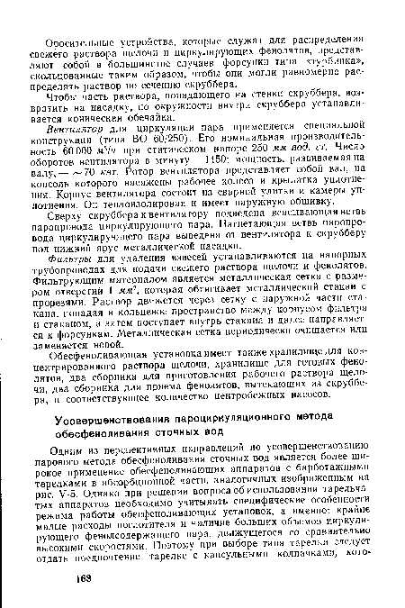Чтобы часть раствора, попадающего на стенки скруббера, возвратить на насадку, по окружности внутри скруббера устанавливается коническая обечайка.