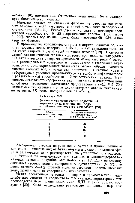 Азеотропная отгонка широко используется в промышленности для очистки сточных вод от бутилацетата и диизопропилового эфира и регенерации этих растворителей на установках для экстракции фенолов из подсмольных вод газовых и сланцеперерабатывающих заводов, подробно описанных в гл. IV. Если на отгонку поступает сточная вода с содержанием бутилацетата 1,5—2%, то после отгонки 3—4% сточной воды из отгонной колонны выходит вода, практически не содержащая бутилацетата.