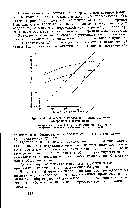 Извлечение фенола из водных растворов адсорбцией и экс ракцией