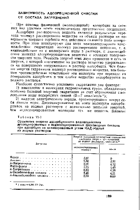 Адсорбция растворенных веществ является результатом перехода молекул растворенного вещества из объема раствора на поверхность твердого сорбента под действием силового поля поверхности. При этом конкурируют два вида межмолекулярного взаимодействия: гидратация молекул растворенного вещества, т. е. взаимодействие их с молекулами воды в растворе, и взаимодействие молекул адсорбирующегося вещества с атомами поверхности твердого тела. Разность энергий этих двух процессов и есть та энергия, с которой извлеченное из раствора вещество удерживается на поверхности погруженного в раствор адсорбента. Чем больше энергия гидратации молекул растворенного вещества, тем большее противодействие испытывают эти молекулы при переходе на поверхность адсорбента и тем слабее вещество адсорбируется из водного раствора.