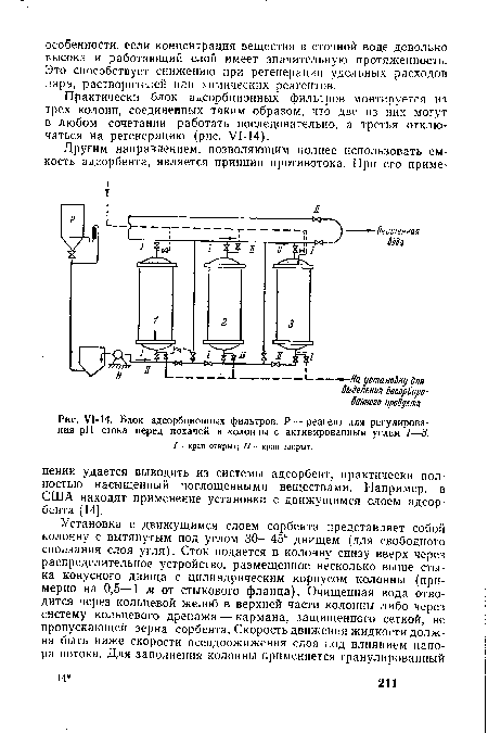 Блок адсорбционных фильтров. Р—реагент для регулирования pH стока перед подачей в колонны с активированным углем 1—3. I — кран открыт; // — кран закрыт.
