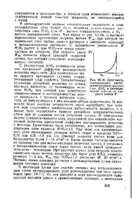 Зависимость относительного расширения псевдоожиженного слоя Н/Н0 в цилиндрической колонне от скорости потока