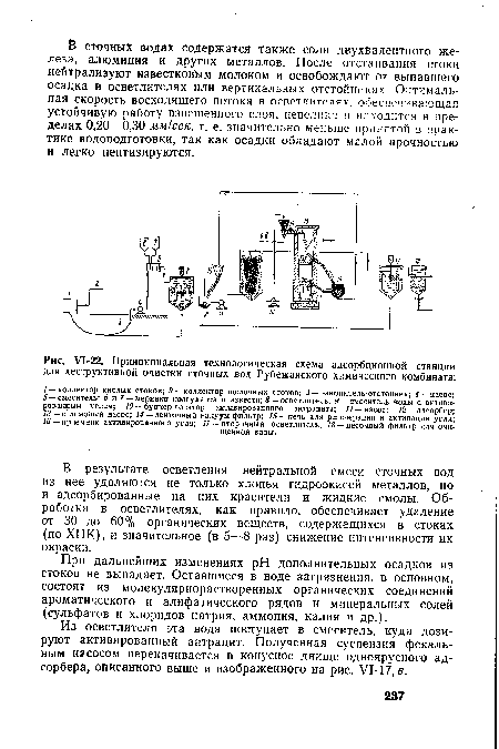 Принципиальная технологическая схема адсорбционной станции для деструктивной очистки сточных вод Рубежанского химического комбината