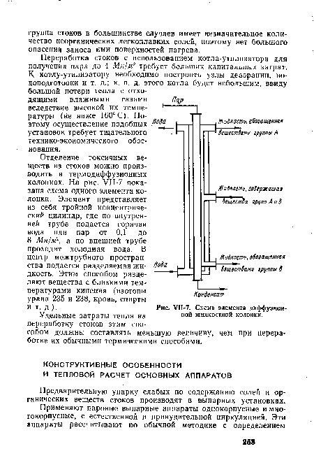 Схема элемента диффузионной жидкостной колонки.