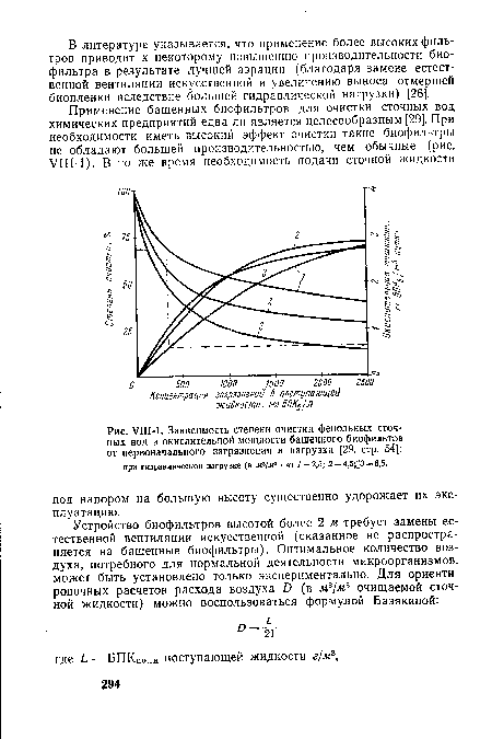 УШ-1. Зависимость степени очистки фенольных сточных вод и окислительной мощности башенного биофильтра от первоначального загрязнения и нагрузки [29, стр. 54]