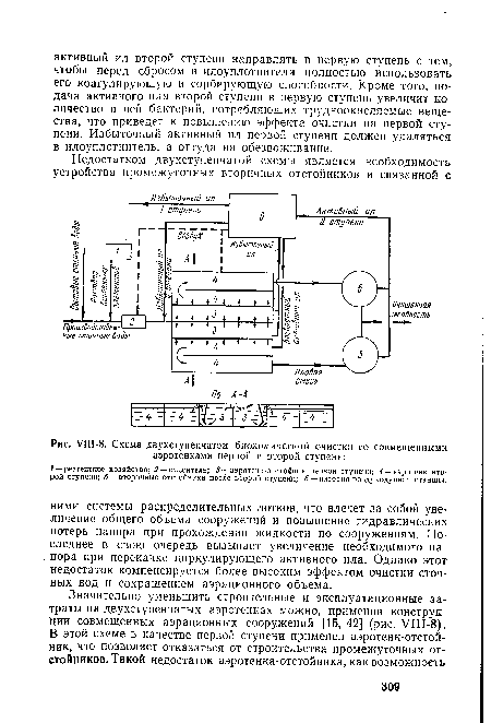 УШ-8. Схема двухступенчатой биохимической очистки со совмещенными аэротенками первой и второй ступени