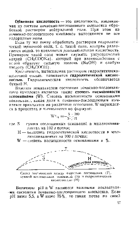 Если ту же почву обработать раствором гидролитической щелочной соли, т. е. такой соли, которая разлагается водой, то появляется дополнительная кислотность. Примером такой соли может служить уксуснокислый натрий (СН3СО(Жа), который при взаимодействии с водой образует сильную щелочь (МаОН) и слабую кислоту (СН3СООН).