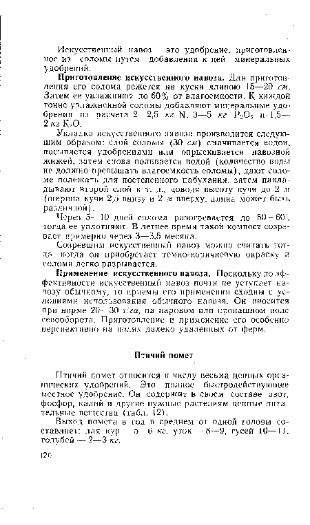 Птичий помет относится к числу весьма ценных органических удобрений. Это полное быстродействующее местное удобрение. Он содержит в своем составе азот, фосфор, калий и другие нужные растениям ценные питательные вещества (табл. 12).