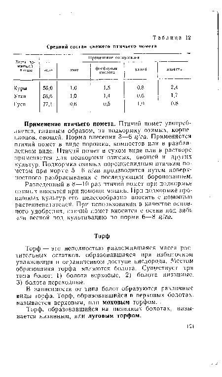 Применение птичьего помета. Птичий помет употребляется, главным образом, на подкормку озимых, корнеплодов, овощей. Норма внесения 3—б ц!га. Применяется птичий помет в виде порошка, компостов или в разбавленном виде. Птичий помет в сухом виде или в растворе применяется для подкормки озимых, овощей и других культур. Подкормка озимых порошковидным птичьим пометом при норме 5—6 ц/га производится путем поверхностного разбрасывания с последующим боронованием.