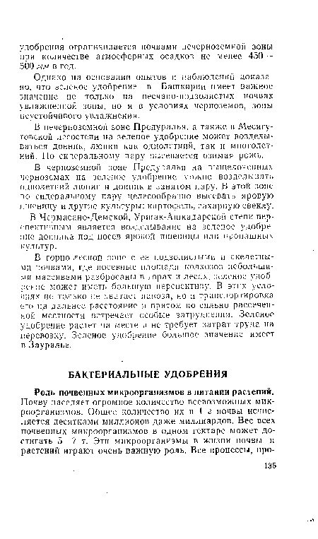 Роль почвенных микроорганизмов в питании растений.