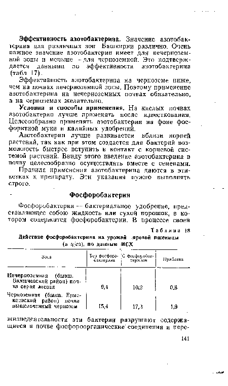 Эффективность азотобактерина на черноземе ниже, чем на почвах нечерноземной зоны. Поэтому применение азотобактерина на нечерноземных почвах обязательно, а на черноземах желательно.