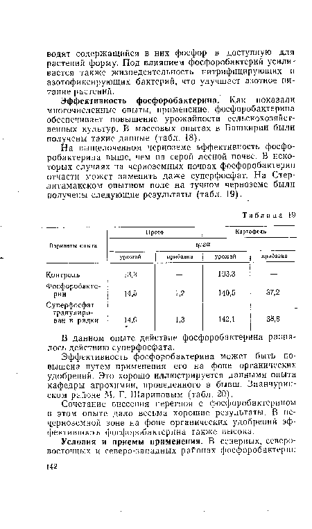 На выщелоченном черноземе эффективность фосфоробактерина выше, чем на серой лесной почве. В некоторых случаях на черноземных почвах фосфоробактерин отчасти может заменить даже суперфосфат. На Стер-литамакском опытном поле на тучном черноземе были получены следующие результаты (табл. 19).