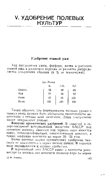 Внесение органических удобрений. В северной и северо-восточной нечерноземной лесостепи БАССР под основную вспашку занятого или черного пара вносится навоз, навозофосфоритный, навозоземляной компост, а также торфяные компосты по норме 20—25 т/га.