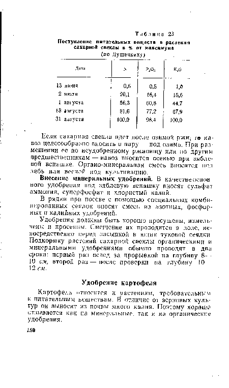 Удобрения должны быть хорошо просушены, измельчены и просеяны. Смешение их проводится в поле, непосредственно перед засыпкой в ящик туковой сеялки. Подкормку растений сахарной свеклы органическими и минеральными удобрениями обычно проводят в два срока: первый раз вслед за прорывкой на глубину 8— 10 см, второй раз — после проверки на глубину 10— 12 см.