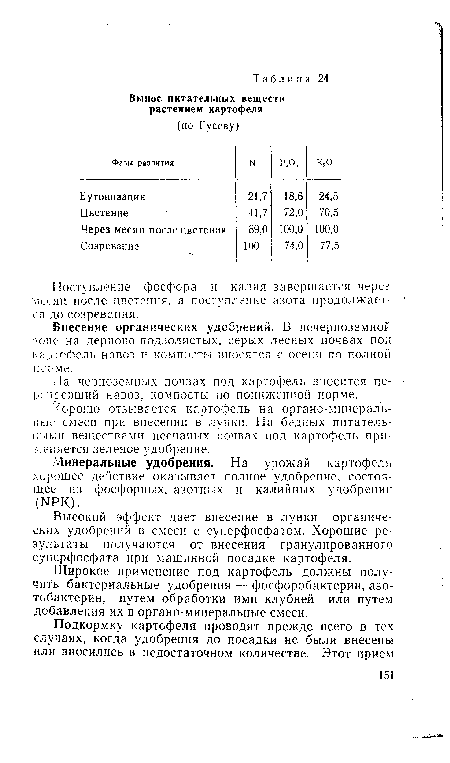 Поступление фосфора и калия завершается через месяц после цветения, а поступление азота продолжается до созревания.