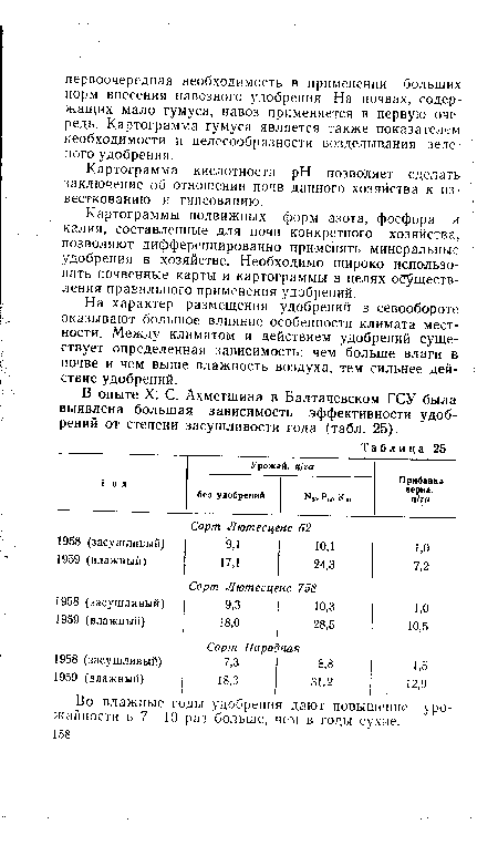 Картограмма кислотности pH позволяет сделать заключение об отношении почв данного хозяйства к известкованию и гипсованию.