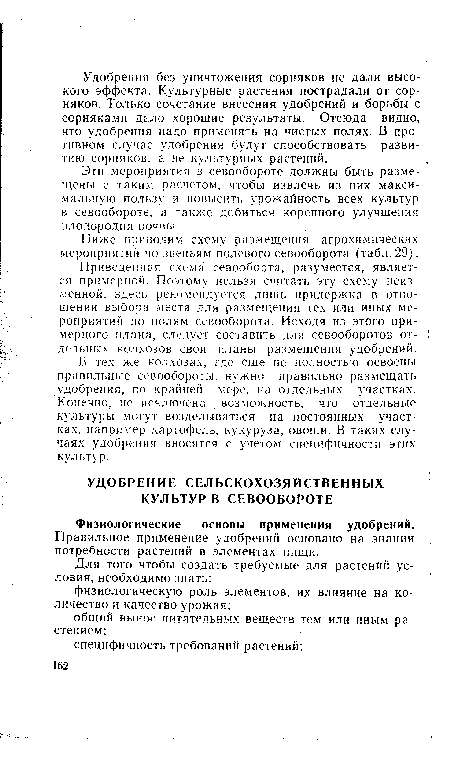 УДОБРЕНИЕ СЕЛЬСКОХОЗЯЙСТВЕННЫХ КУЛЬТУР В СЕВООБОРОТЕ Физиологические основы применения удобрений.