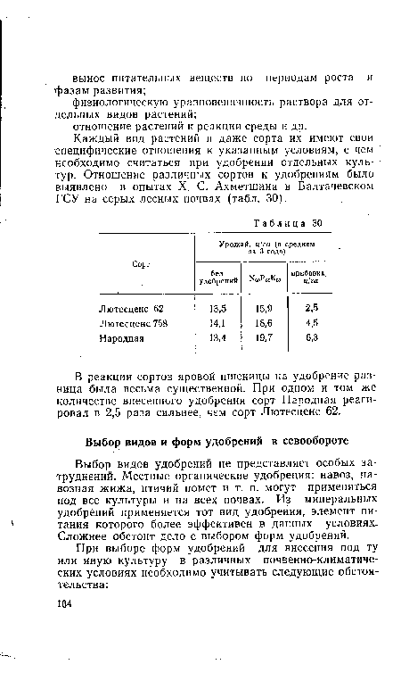 Выбор видов удобрений не представляет особых затруднений. Местные органические удобрения: навоз, навозная жижа, птичий помет и т. п. могут применяться под все культуры и на всех почвах. Из минеральных удобрений применяется тот вид удобрения, элемент питания которого более эффективен в данных условиях. Сложнее обстоит дело с выбором форм удобрений.