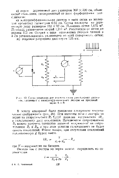 Схема установки для подсчета числа униполярных аэроионов. падающих с электроэффлюзиальной люстры .на приемный экран А — В.