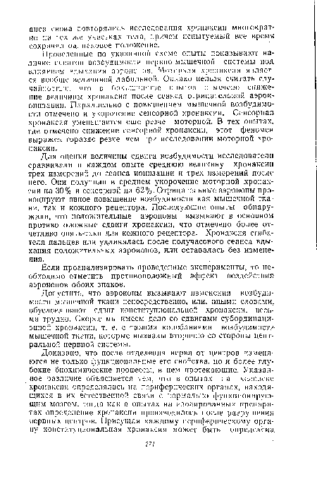 Проведенные по указанной схеме опыты показывают наличие сдвигов возбудимости нервно-мышечной системы иод влиянием вдыхания аэроионов. Моторная хронаксия является вообще величиной лабильной. Однако нельзя считать случайностью, что в большинстве опытов отмечено снижение величины хронаксии после сеанса отрицательной аэроионизации. Параллельно с повышением мышечной возбудимости отмечено и укорочение сенсорной хронаксии. Сенсорная хронаксия уменьшается еще резче моторной. В тех опытах, где отмечено снижение сенсорной хронаксии, этот феномен выражен гораздо резче, чем при исследовании моторной хронаксии.