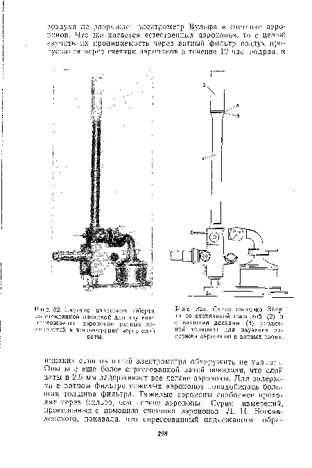 Р и с. 82а. Схема счетчика Эберта со стеклянной насадкой (2) и с ватными дисками (4) различной толщины для изучения задержки аэроионов в ватных слоях.