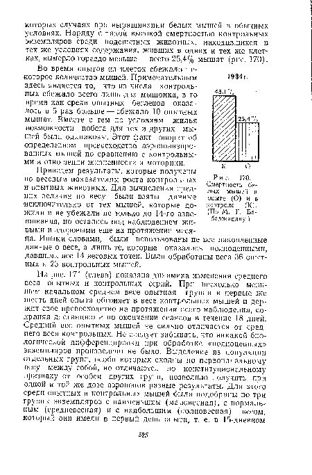 Смертность белых мышей в опыте (О) и в контроле (К). (По М. Г. Бабаджаняну )