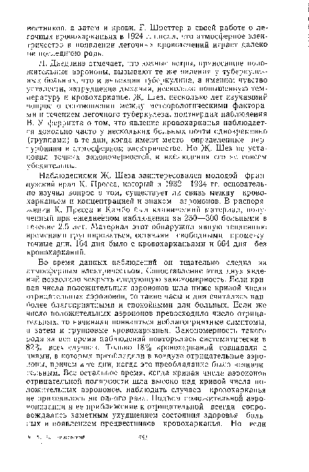 Наблюдениями Ж- Шеза заинтересовался молодой французский врач К- Пресса, который в 1932—1934 гг. основательно изучил вопрос о том, существует ли связь между кровохарканьем и концентрацией и знаком агтоионов. В распоряжении К. Пресса в Камбо был клинический материал, полученный при ежедневном наблюдении за 250—300 больными в течение 2,5 лет. Материал этот обнаружил явную тенденцию временами группироваться, оставляя свободными промежуточные дни, 164 дня было с кровохарканьями и 664 дня без кровохарканий.