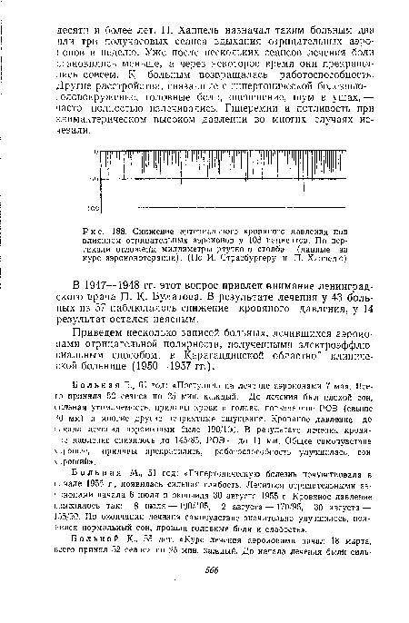 Снижение артериального кровяного давления под влиянием отрицательных аэроионов у 108 пациентов. По вертикали отложен ы миллиметры ртутного столба (данные за курс аэроионотерапии). (По И. Страсбургеру и П. Хаппелю)