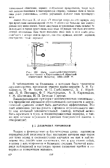 План аэроионифицированного физиокабинета в Карагандинской областной клинической больнице, 1950—1958 гг.