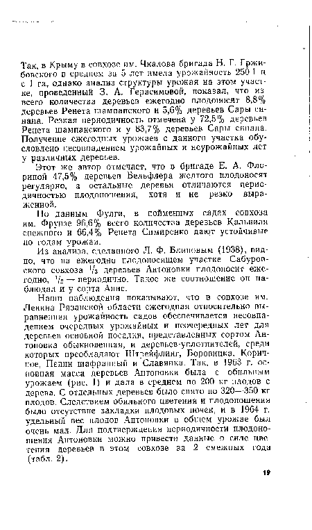 Из анализа, сделанного Л. Ф. Блиновым (1938), видно, что на ежегодно плодоносящем участке Сабуровского совхоза Уз деревьев Антоновки плодоносит ежегодно, Уг — периодично. Такое же соотношение он наблюдал и у сорта Анис.