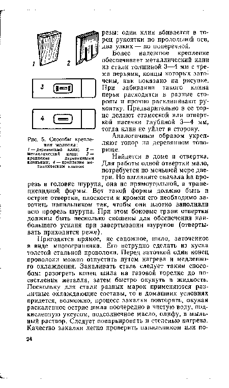 Способы крепления молотка