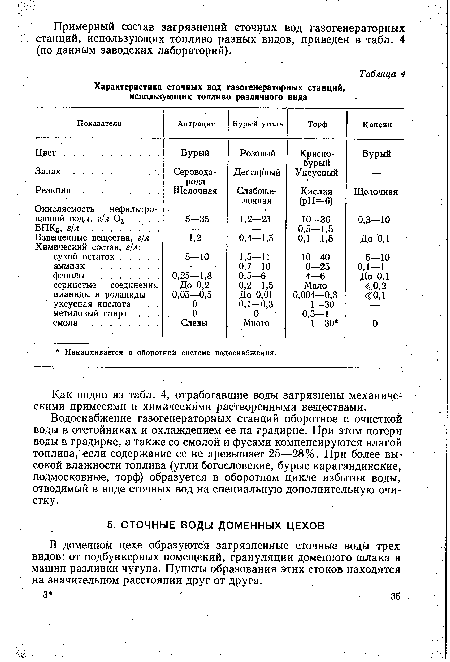 Как видно из табл. 4, отработавшие воды загрязнены механическими примесями и химическими растворенными веществами.